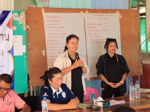 การจัดประชุมประชาคมระดับหมู่บ้าน เพื่อจัดทำแผนพัฒนาท้องถิ่น (พ.ศ.2570 - 2575)