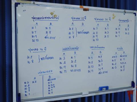 โครงการแข่งขันกีฬาเยาวชนและประชาชนต้านภัยยาเสพติด ประจำปี 2569