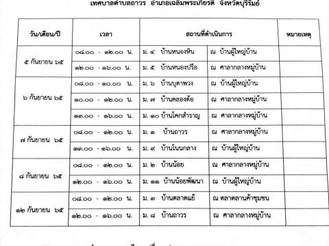 การฉีดวัคซีนป้องกันโรคพิษสุนัขบ้า ประจำปี 2565