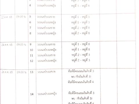 ตารางการแข่งขันกีฬาเยาวชนและประชาชนต้านภัยยาเสพติด