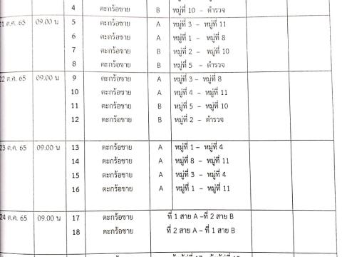 ตารางการแข่งขันกีฬาเยาวชนและประชาชนต้านภัยยาเสพติด