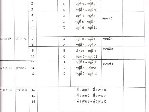 ตารางการแข่งขันกีฬาเยาวชนและประชาชนต้านภัยยาเสพติด